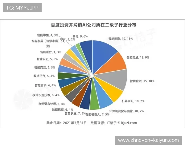 世界游泳接力技术统计平台AI辅助分析上线,游泳接力赛程 世界游泳接力技术统计平台AI辅助分析上线,游泳接力赛程